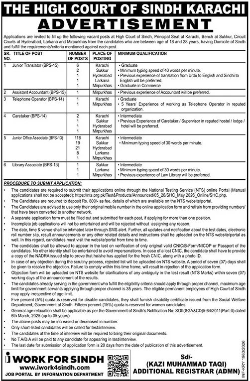 Sindh High Court Jobs apply online 2026
